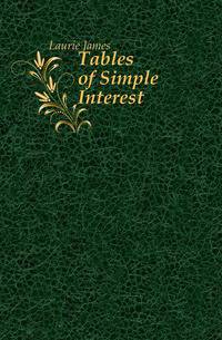 Tables of Simple Interest