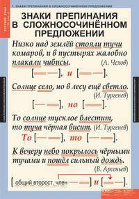Комплект таблиц. Русский язык. 9 класс (6 таблиц)