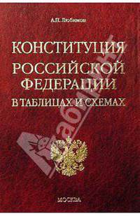 Конституция РФ в таблицах и схемах