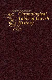 Chronological Table of Jewish History