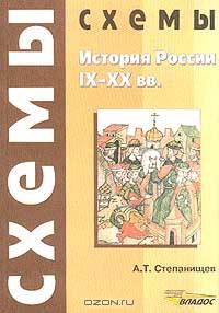 История России. IX-XX вв. в схемах