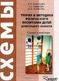 Теория и методика физического воспитания детей дошкольного возраста. Схемы и таблицы
