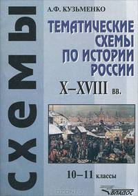 Тематические схемы по истории России. X-XVIII вв. 10-11 классы