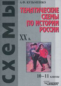 Тематические схемы по истории России XX века. 10-11классы