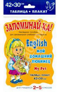Английский. Мой домашний любимец. Для учащихся 2-5 классов. Плакат