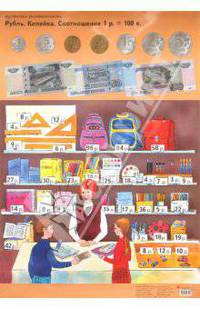 Математика. Комплект таблиц для начальной школы. Рубль. Копейка. Задачи, обратные данной