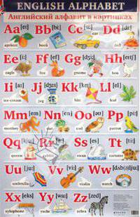 Английский алфавит в картинках / Основные правила чтения