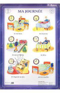 Французский язык. Распорядок дня. 3-4 классы (1). Стационарное учебное наглядное пособие
