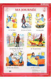 Французский язык. Распорядок дня. 5-8 классы (1). Стационарное учебное наглядное пособие