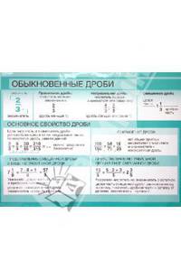 Плакат: Обыкновенные дроби / Положительные и отрицательные числа