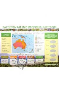 Растительный мир материков. Австралия