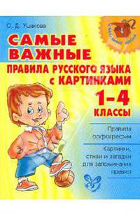 Самые важные правила русского языка с картинками. 1-4 классы