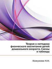 Теория и методика физического воспитания детей дошкольного возраста. Схемы и таблицы