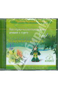 Наглядно-иллюстративная основа к курсу "Окружающий мир". 2 класс. (CD)