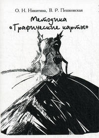 Методика "Графические карты"