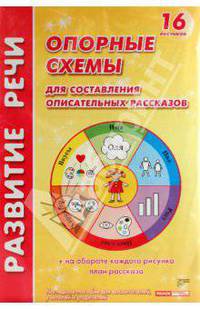 Опорные схемы для составления описательных рассказов
