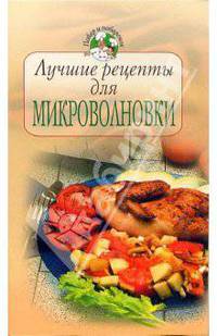 Лучшие рецепты для микроволновки