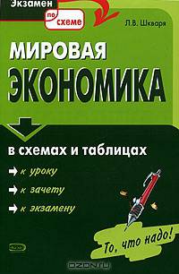 Мировая экономика в схемах и таблицах