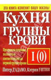 Кухня группы крови I(0)