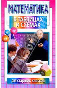Математика в таблицах и схемах для старших классов