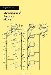 Музыкальный Аппарат Мозга / С. Рахмель.