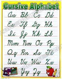Cursive Alphabet: Chart
