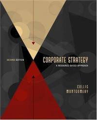 Corporate Strategy