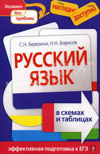 Березина. Русский язык в таблицах и схемах.