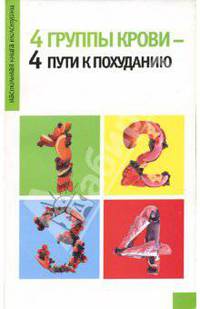 4 группы крови - 4 пути к похуданию
