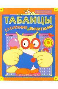 Таблицы сложения и вычитания
