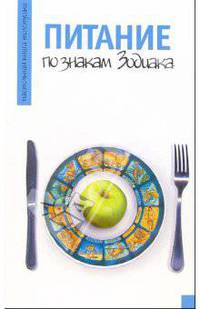 Питание по знакам Зодиака