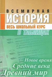 Всемирная история. Весь школьный курс в таблицах