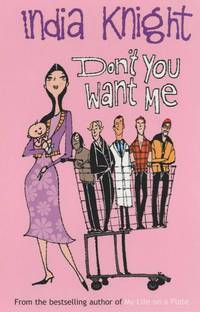 Don't You Want Me?