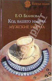 Код вашего имени: Мужские имена