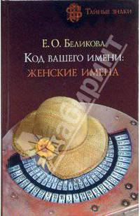 Код вашего имени: женские имена