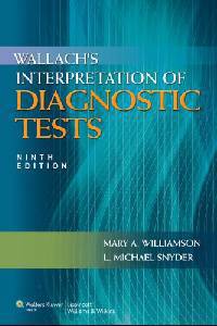Wallach's Interpretation of Diagnostic Tests</