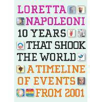 10 Years That Shook the World: A Timeline of Events from 2001