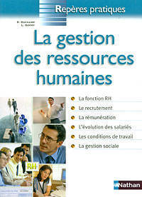 Gestion des ressources humaines