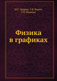 Физика в графиках.