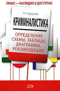 Криминалистика: определения, схемы, таблицы, диаграммы, рекомендации. Учебное пособие для студентов юридических ВУЗов