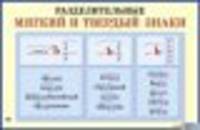 Разделительные Ъ и Ь знаки
