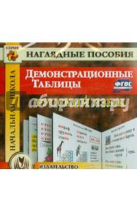 Диск Начальная школа. Русский язык. Демонстрационные таблицы. (CD)