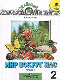 Мир вокруг нас (Окружающий мир) 2кл.Электронное приложение (1 CD)