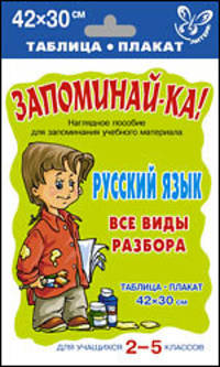 Запоминай-ка! Русский Язык. Все виды разбора.Для уч-ся 2-5 кл (Литера)