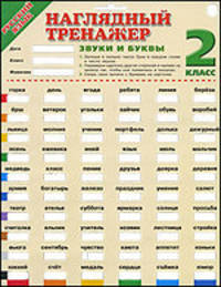 Наглядный тренажер. Русский язык. 2 класс. Звуки и буквы