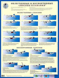 Учись плавать. Облегченные и неспортивные способы. Наглядное пособие