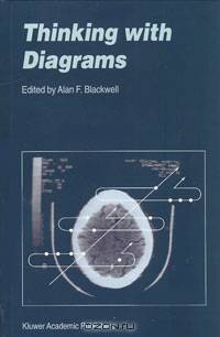 Thinking with Diagrams