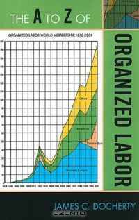 The A to Z of Organized Labor (A to Z Guide Series)
