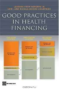 Good Practices in Health Financing