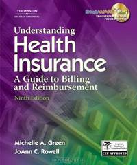 Understanding Health Insurance